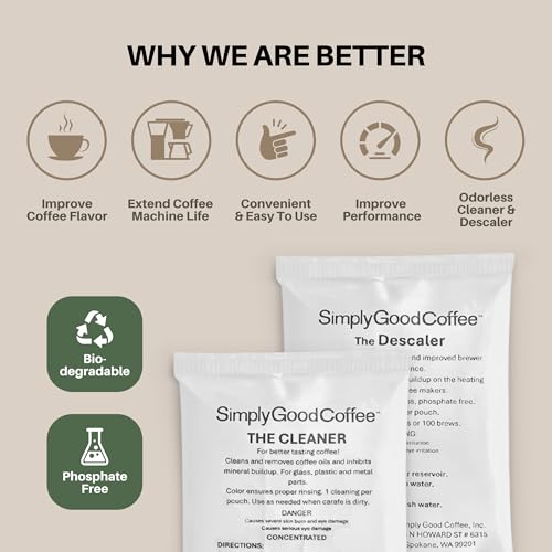 Combo Clean- Descaler and Cleaner- 6 Month Supply (4 packs) - Image 4