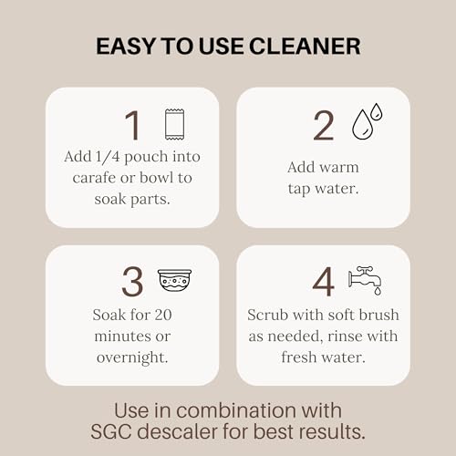 Combo Clean- Descaler and Cleaner- 6 Month Supply (4 packs) - Image 6