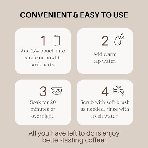 The Cleaner - 12 Month Supply (4 pack) - Image 6